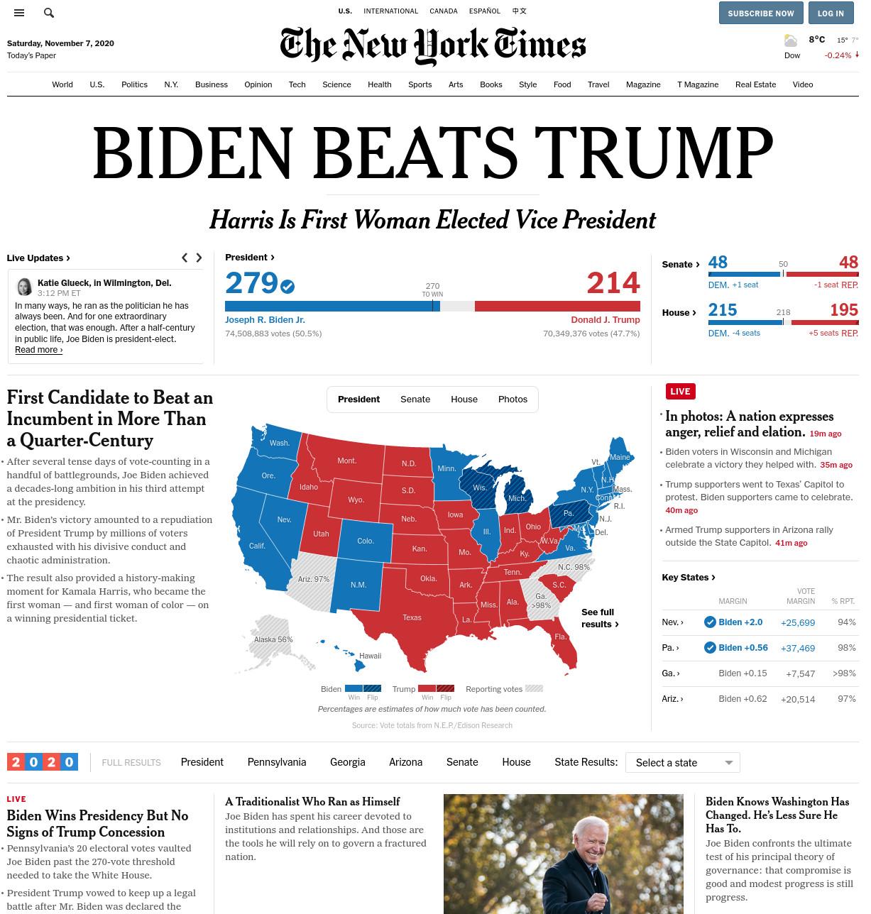 New York Times – Biden Beats Trump